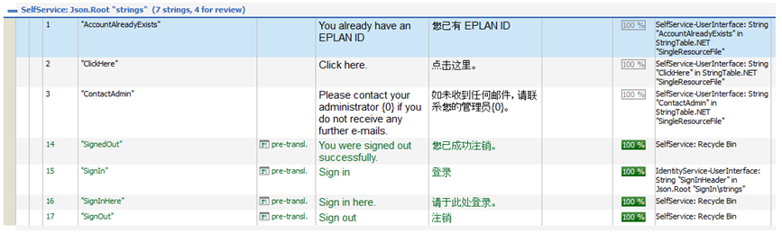 Trados Studio translation list for SelfService showing 4 strings marked as Pre-translated with corresponding translations in Chinese.