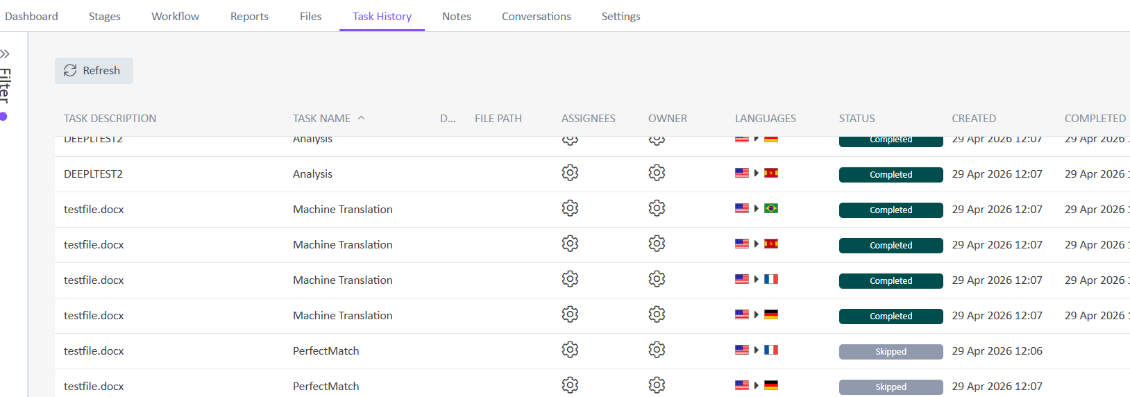 Screenshot of the Task History tab in Trados Team, showing multiple tasks with their descriptions, names, statuses, and completion times. All machine translation tasks are marked as completed.