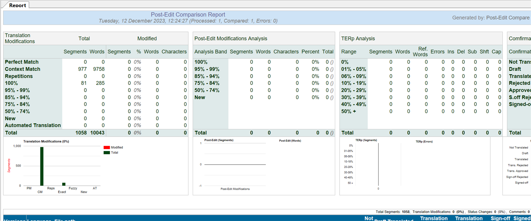 Post-Edit Compare Is Not Working On Trados Studio 2022 - 2. RWS ...