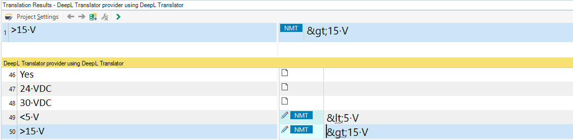 Screenshot of Trados Studio showing translation results with special characters turned into HTML entities. The source text '>15:V' is incorrectly translated as '>15:V'.