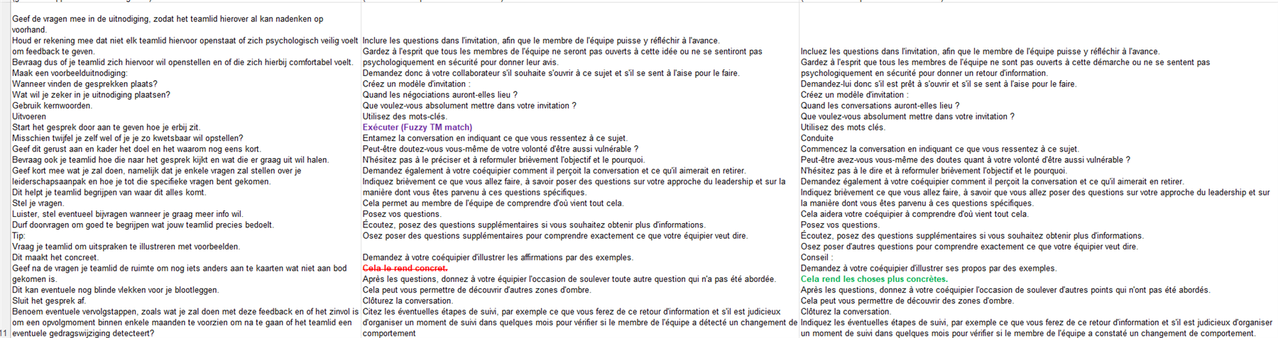 Close-up of a translation comparison table with longer paragraphs. The first column is in Dutch, the second column shows French translations with errors in red, and the third column has the correct translations in green.