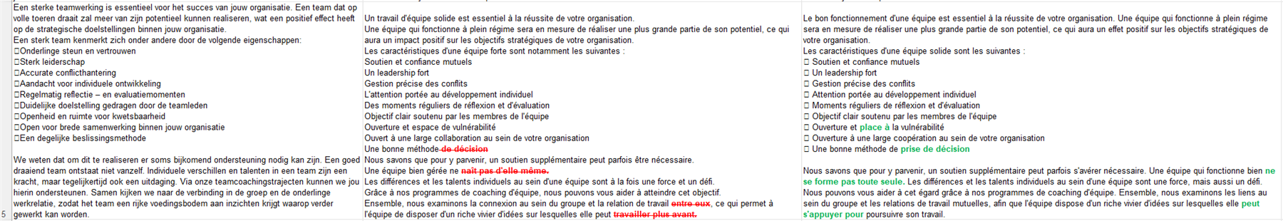 Screenshot of a translation comparison table with bullet points. The first column is in Dutch, the second column shows French translations with errors in red, and the third column has the correct translations in green.