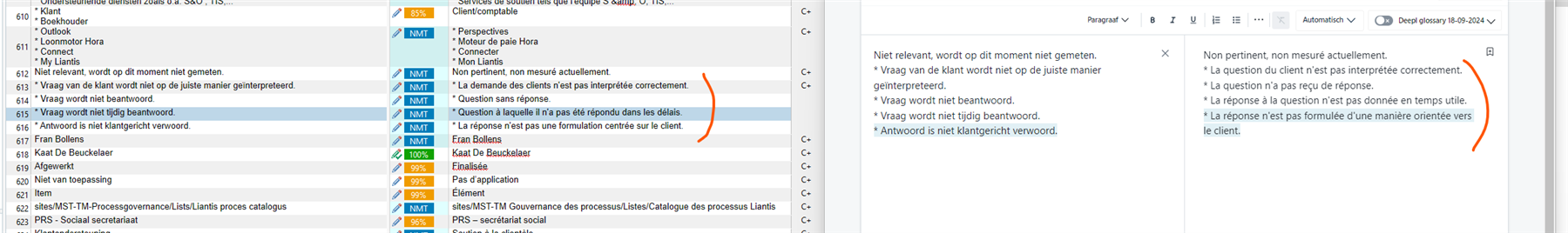 Screenshot of RWS AppStore Applications interface showing a list of items with translation percentages and a comparison of translations in two columns, highlighted with red curves.