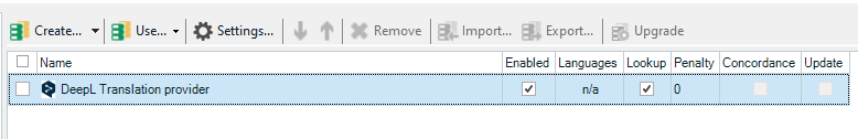 Screenshot showing the DeepL Translation provider enabled in a list of providers with columns for Name, Enabled, Languages, Lookup, Penalty, Concordance, and Update.