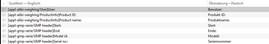 Screenshot showing a table with two columns: 'Quelltext - Englisch' and ' bersetzung - Deutsch'. The left column contains string IDs and English text, while the right column contains German translations.