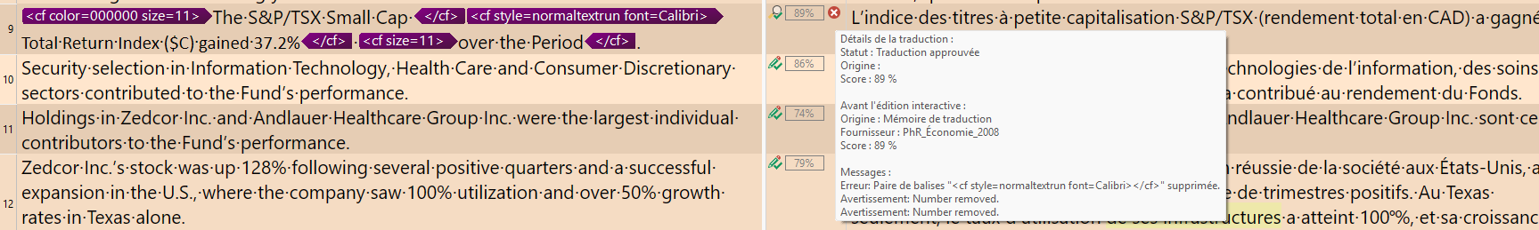 Screenshot of a translation interface showing a segment with text in French and English. The right panel displays a translation status of 89% with a warning about a removed tag and number.
