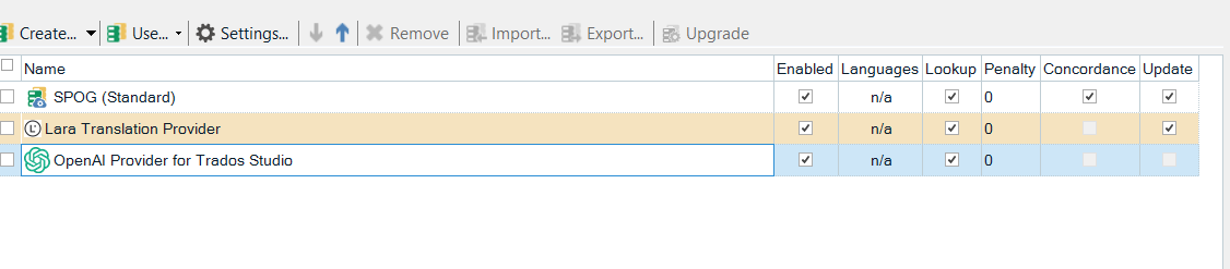 Settings window displaying three providers: SPOG (Standard), Lara Translation Provider, and OpenAI Provider for Trados Studio, with checkboxes for enabled, lookup, and update options.