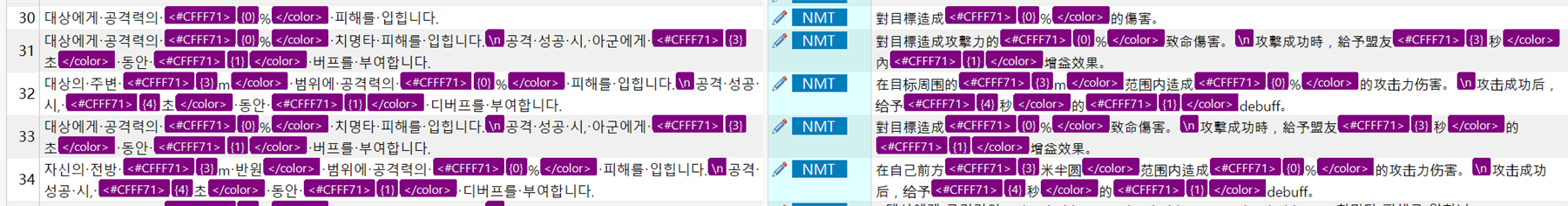 Screenshot displaying multiple translation segments with highlighted text indicating missing tags in the source and target languages.