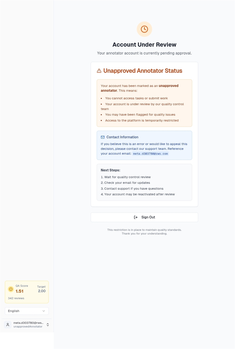 Screenshot showing an 'Account Under Review' message with details about an unapproved annotator status, contact information, next steps, and a QA score of 1.51 out of a target of 2.00.