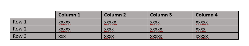 Screenshot of a table in Trados Studio with four columns and three rows. The first column lacks top and side borders as requested by the user Shahnawaz.
