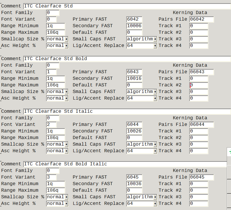 Screenshot of Trados Studio showing font settings for ITC Clearface Std with Primary FAST, Secondary FAST, and Default FAST values. No visible errors or warnings.
