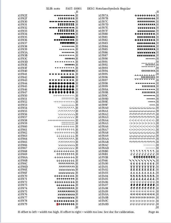 Screenshot of Font Width utility output showing a list of barbed arrow symbols from the NotoSansSymbols Regular font. Each symbol is labeled with a code like x1F82E and a width calibration note.