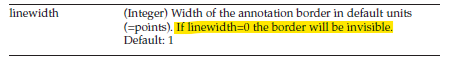 Screenshot of a section from the PDF Support in XPP manual highlighting the linewidth property, indicating setting linewidth to 0 makes the border invisible.