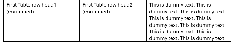 Table with three columns. First row has 'First Table row head1 (continued)' in column 1, 'First Table row head2 (continued)' in column 2, and dummy text in column 3.