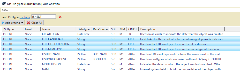 Screenshot of a PowerShell grid output showing ISHType field definitions with columns for Level, Name, DataType, DataSource, SOB, MM, CRUST, and Description, filtered by ISHEDT.