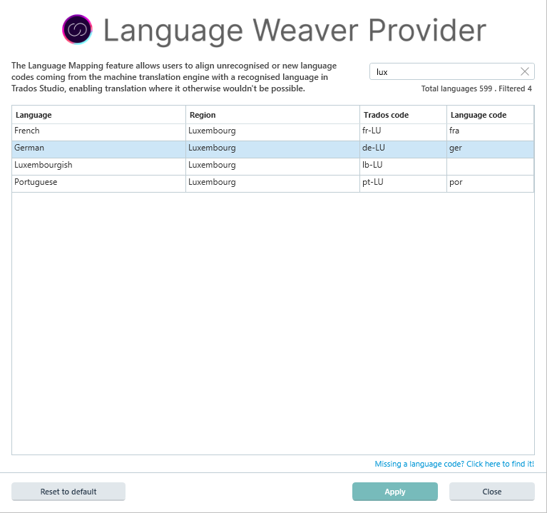 Screenshot of Language Weaver Provider interface showing language mapping for French, German, Luxembourgish, and Portuguese to Luxembourg region with Trados and language codes. Apply button is inactive.