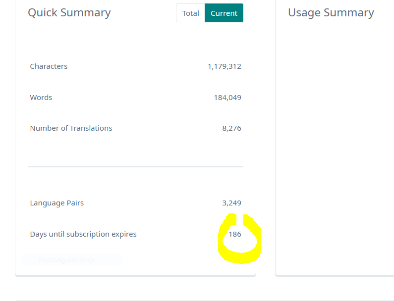 Screenshot of Trados Studio Quick Summary showing current usage stats: Characters 1,179,312, Words 184,049, Number of Translations 8,276, Language Pairs 3,249, and highlighted 'Days until subscription expires' at 186.