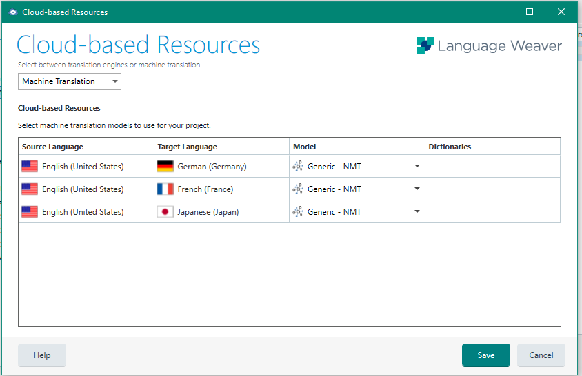 Trados Studio Cloud-based Resources window showing Machine Translation with options for source and target languages and models for English to German, French, and Japanese.