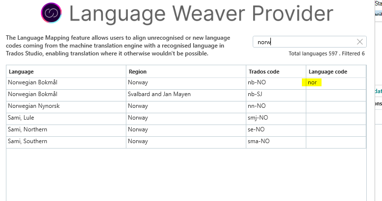 Screenshot of Language Weaver Provider interface showing a list of languages with Norwegian Bokmal and regions, with a search field containing 'norv'.