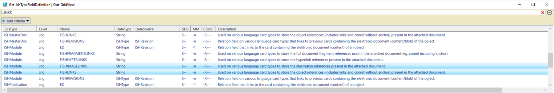 Screenshot of Trados Studio's Get-IshTypeFieldDefinition Out-GridView showing a list of LINKS with fields such as ISHType, Level, Name, DataType, DataSource, and CRUST with descriptions for each.