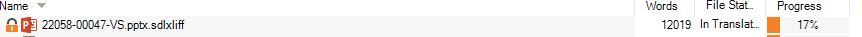 Trados Studio project view indicating a PowerPoint file with 12,019 words at 17% translation progress and file status 'In Translation'.