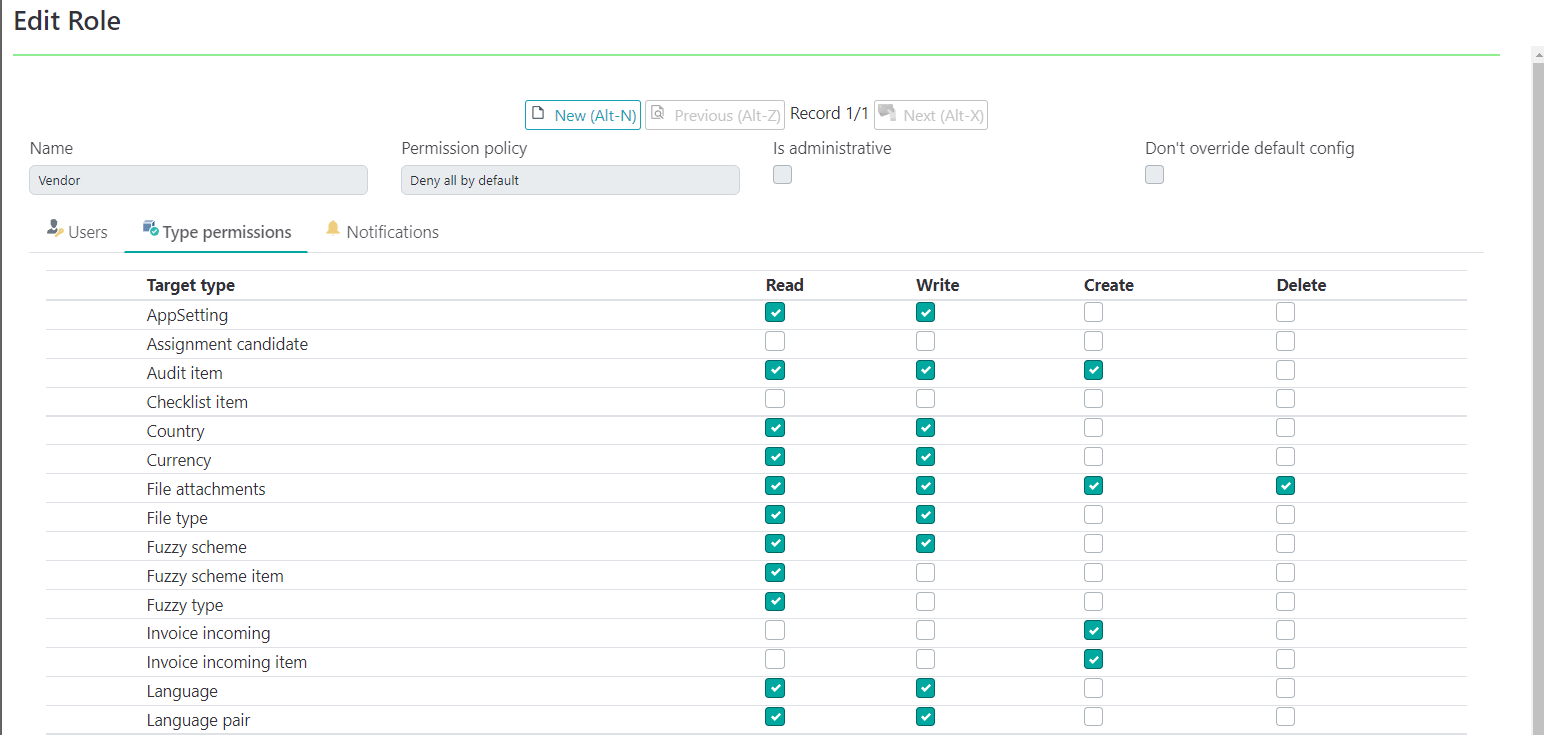 Trados Studio edit role screen for 'Vendor' with permission policy 'Deny all by default' and various permissions for target types like 'AppSetting', 'Country', 'Currency' with read and write access checked.