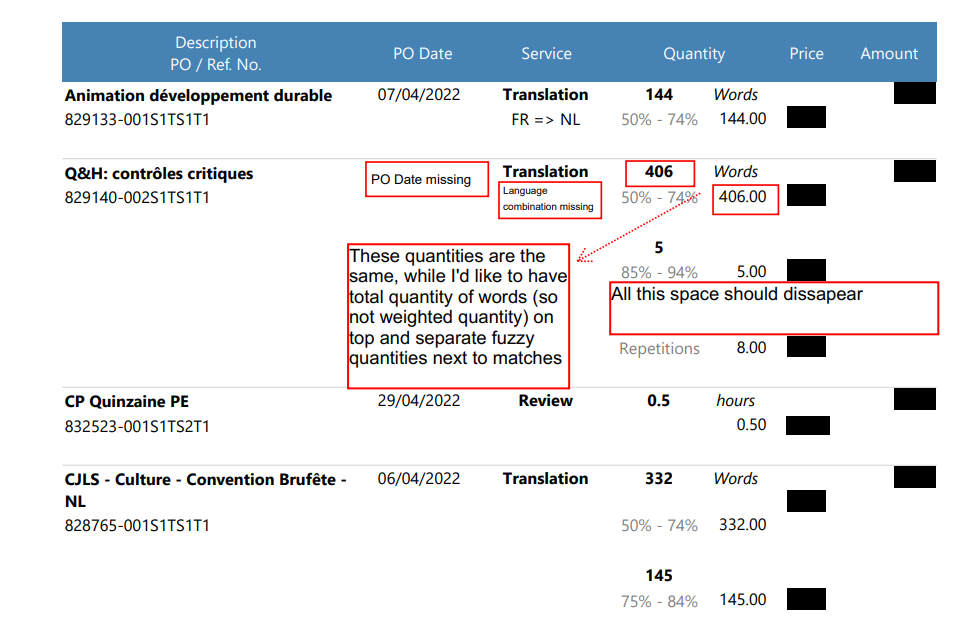 Screenshot of Trados Studio invoice example highlighting missing PO Date for one job, missing language combination for all but the first job, and a request to remove excess space.
