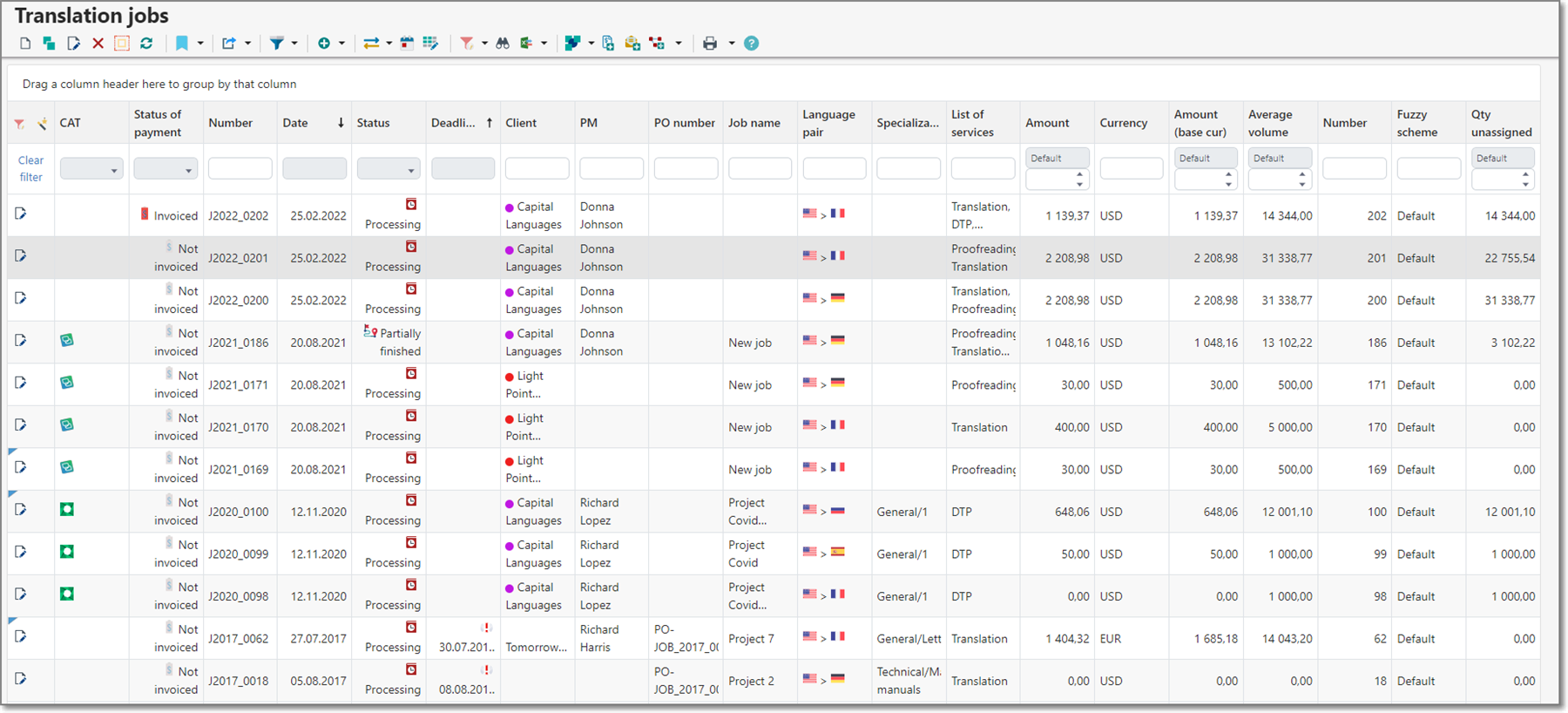 Screenshot of Trados Studio Translation jobs window showing a list of jobs with various statuses such as 'Processing', 'Partially finished', and 'Not invoiced'. Some entries have warning icons indicating issues.
