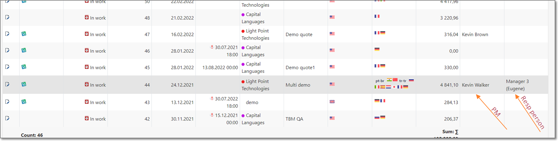 List view in Trados Studio with multiple projects, highlighting the 'Responsible person' column which shows 'Manager 3 (Eugene)' for the 'Multi demo' project.