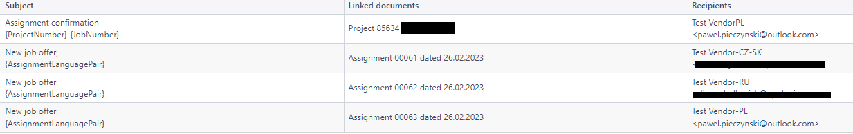 Email communication log in Trados Studio showing an 'Assignment confirmation' and three 'New job offer' messages sent to different vendors with linked documents and recipients listed.