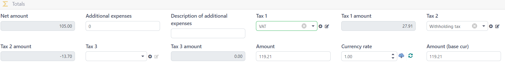 Screenshot of Trados Studio's 'Totals' section showing incorrect tax calculations with a net amount of 105.00, Tax 1 amount as 27.91 instead of 22.05, and Tax 2 amount as -13.70 instead of -15.75.