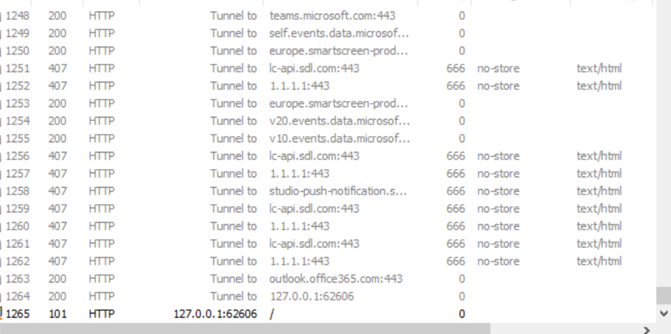 Fiddler screenshot showing a list of HTTP requests with several '407' HTTP status codes indicating a possible authentication or proxy error while connecting to various URLs.
