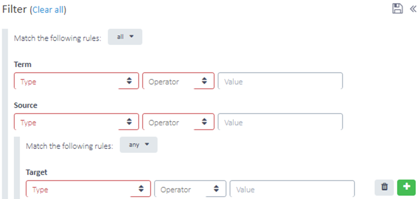 Screenshot of an advanced filter creation interface with dropdowns for Term, Source, and Target matching rules.