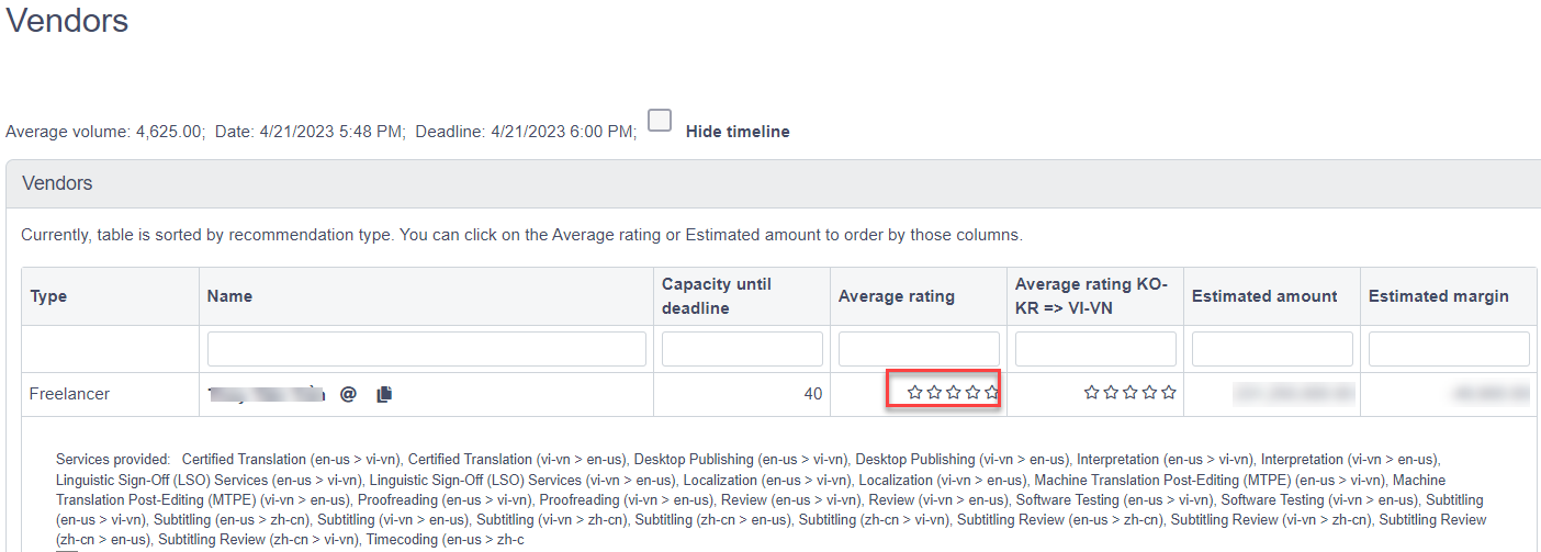 Screenshot of Trados Studio Vendors page showing average volume, date, and deadline information. A vendor's average rating is displayed as 4 out of 5 stars, highlighted in red.