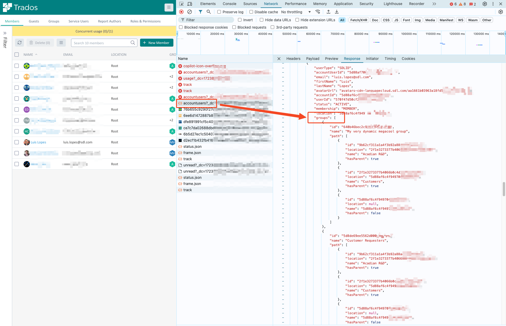 Screenshot of a web development tool with a focus on a JSON response in the network tab. The JSON contains user information including names, email, and groups with a highlighted section indicating 'groups' data.