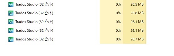Screenshot showing multiple instances of Trados Studio in Background Processes with 0% CPU usage and memory usage ranging from 26.5 MB to 26.8 MB.