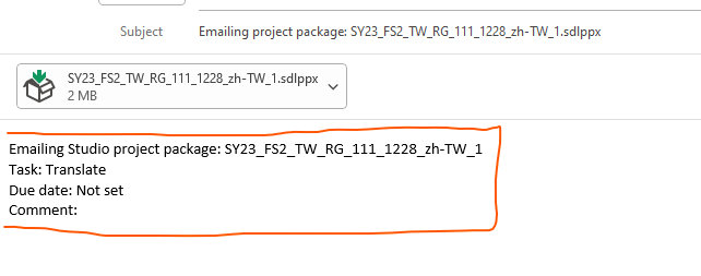 Email subject line 'Emailing project package: SY23_FS2_TW_RG_111_1228_zh-TW_1.sdlppx' with an attached file of 2 MB size. Email body includes task 'Translate', due date 'Not set', and an empty comment field.