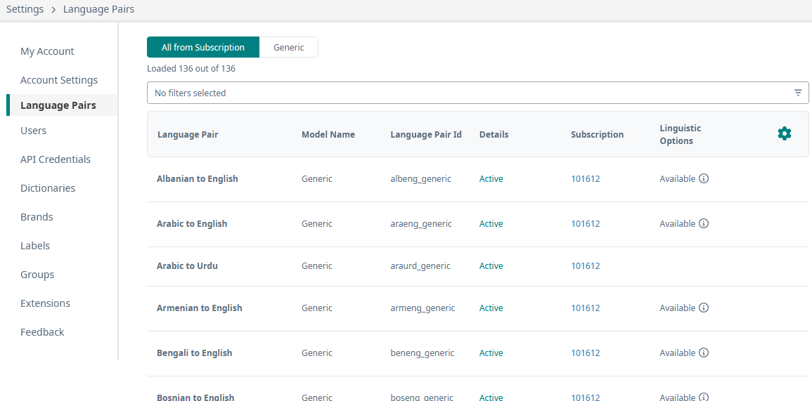 Screenshot of Language Weaver settings showing Language Pairs page with a list of language pairs such as Albanian to English, Arabic to English, without the option 'Create adapted LP' visible.