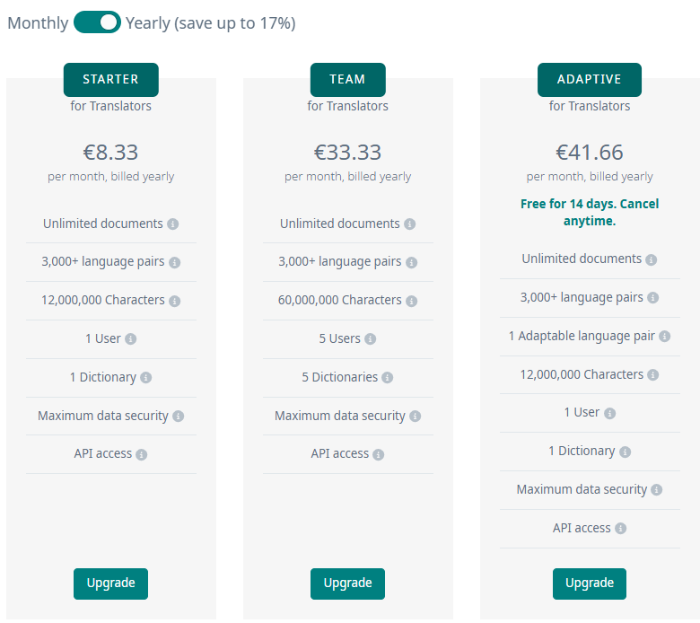 Screenshot of subscription options for translators showing three plans: STARTER at 8.33 euros per month with features like unlimited documents, 3,000+ language pairs, and API access; TEAM at 33.33 euros per month including 5 users and 5 dictionaries; ADAPTIVE at 41.66 euros per month offering 1 adaptable language pair and a 14-day free trial.