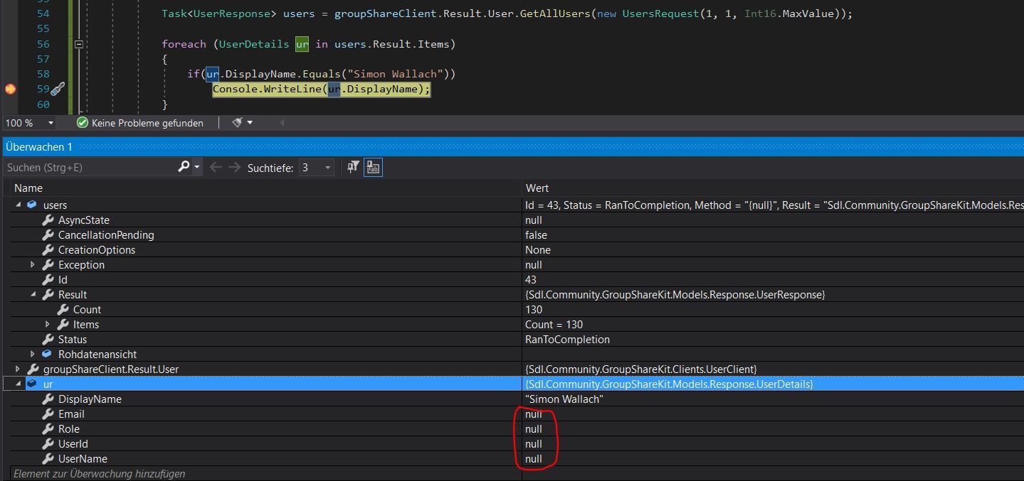 Screenshot of Trados Studio's GroupshareKit code with a foreach loop displaying user details. The debugger shows 'Simon Wallach' with 'null' values for Email, Role, UserId, and UserName.