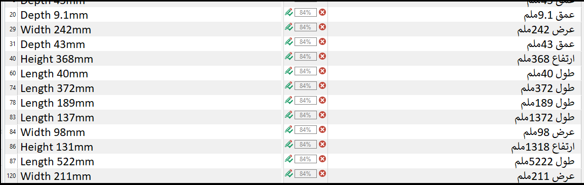 Screenshot of Trados Studio showing a list of measurement items with numbers in English on the left and Arabic on the right. Each item has a green checkmark and a red cross indicating a QA error for numbers.