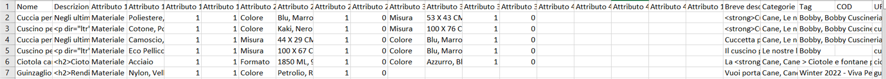 Screenshot of a CSV file opened in Trados Studio with columns labeled Nome, Descrizione, Attributo 1 to Attributo 4, Breve desc, Categorie, Tag, COD, and URL. Text includes product names and attributes in Italian, with incomplete visibility of the rightmost columns.
