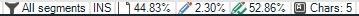 Trados Studio Editor view showing statistical data with project progress percentage at 14.83% and other details like inserted words and characters count.