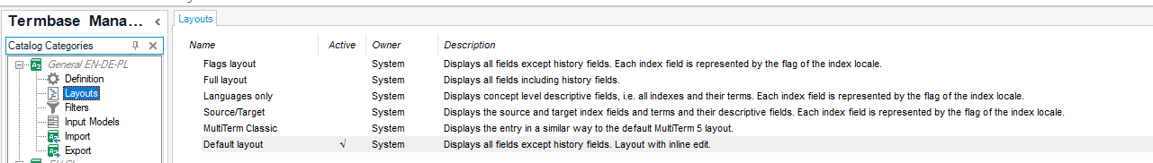 Screenshot of Trados Studio Termbase Manager showing a list of layouts with 'Flags layout' at the top and 'Default layout' at the bottom.