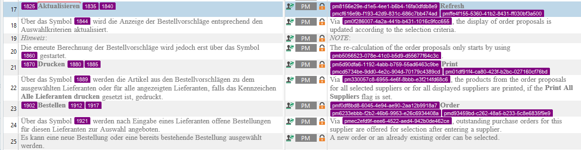 Screenshot of Trados Studio showing a list of numbered instructions with corresponding symbols and a sidebar with error messages and codes in red.