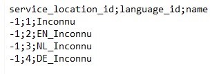 Screenshot of a CSV file with columns labeled service_location_id, language_id, and name, containing rows with language codes and the word 'Inconnu'.