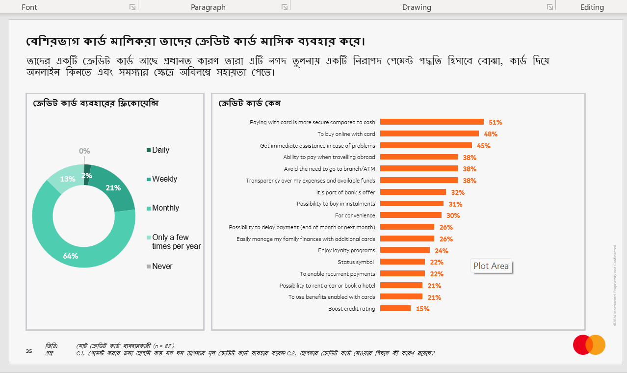 Screenshot of Trados Studio interface showing a pie chart and bar graph in Bengali, with text not fully displayed in the source text area.