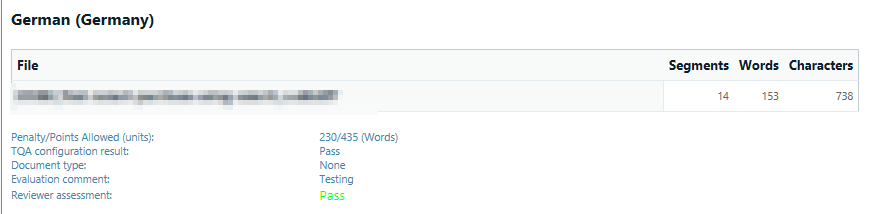 Screenshot of TQA report for German language file showing a discrepancy with 230435 penalty points allowed and a 'Pass' result, despite the set threshold.