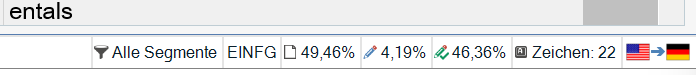 Screenshot of Trados Studio status line displaying translation progress. It shows 'Alle Segmente' selected, with a progress of 49.46%, a decrease of 4.19%, and a current completion percentage of 46.36%.