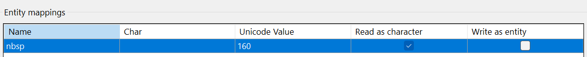 Screenshot of entity mappings settings showing a single entry. Name column reads 'nbsp', Unicode Value is '160', Read as character is checked, Write as entity is unchecked.